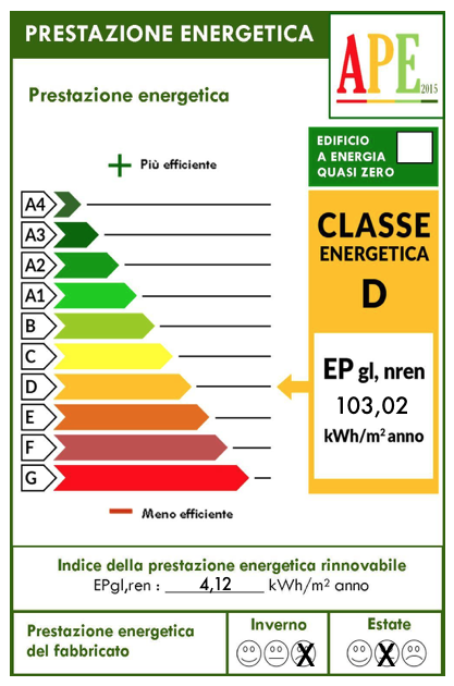 APE Cernusco Sn